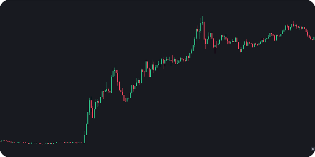 XRP price chart showing 35% increase